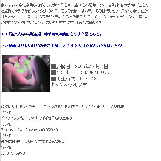 大学卒業盗撮　助手席の痴態